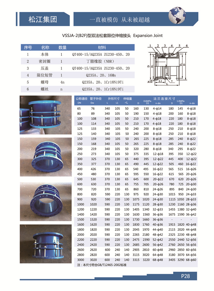 雙法蘭松套限位伸縮接頭有哪些技術要求？